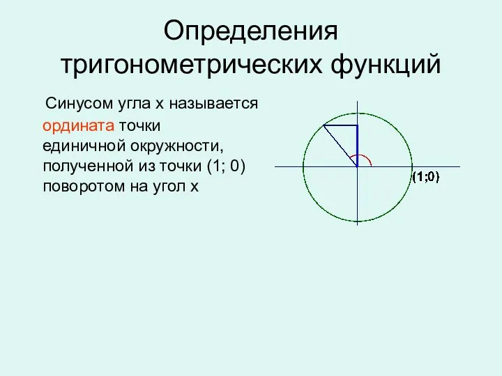 Определения тригонометрических функций Синусом угла х называется ордината точки единичной