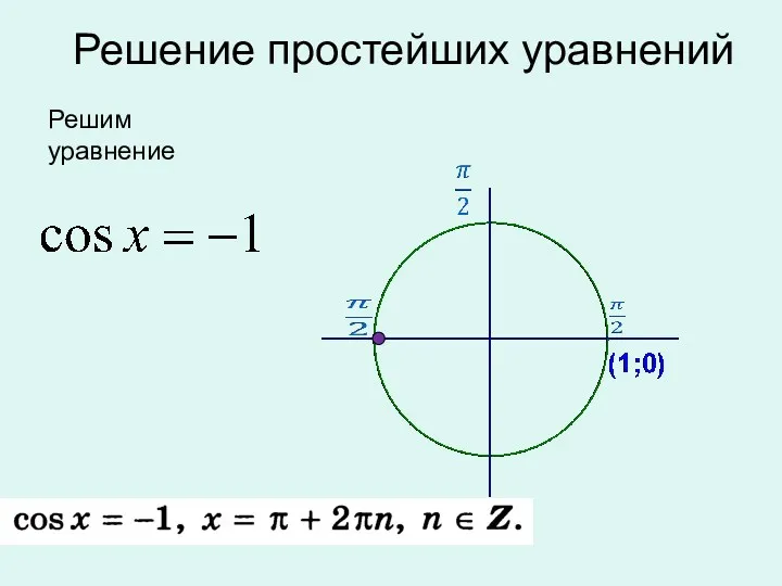 Решение простейших уравнений Решим уравнение