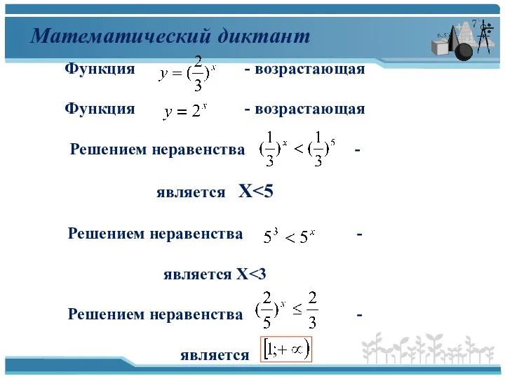 Математический диктант Функция - возрастающая Функция - возрастающая Решением неравенства