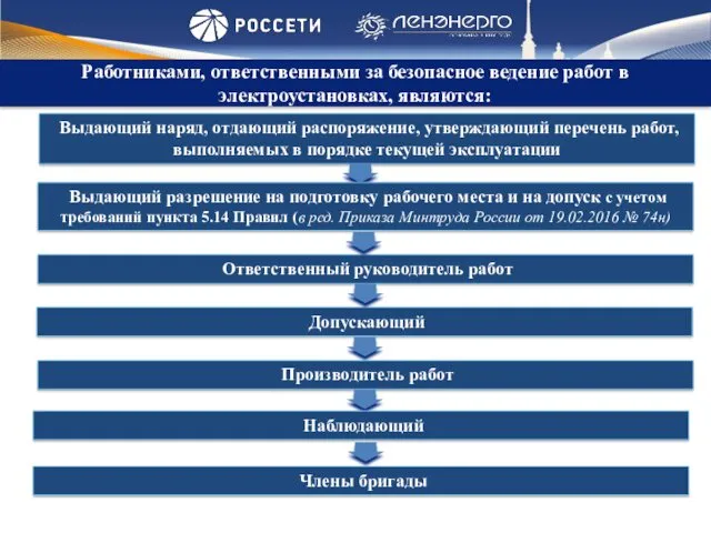 Работниками, ответственными за безопасное ведение работ в электроустановках, являются: Обязательно