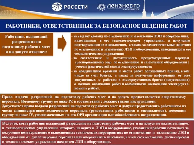 РАБОТНИКИ, ОТВЕТСТВЕННЫЕ ЗА БЕЗОПАСНОЕ ВЕДЕНИЕ РАБОТ Работник, выдающий разрешение на