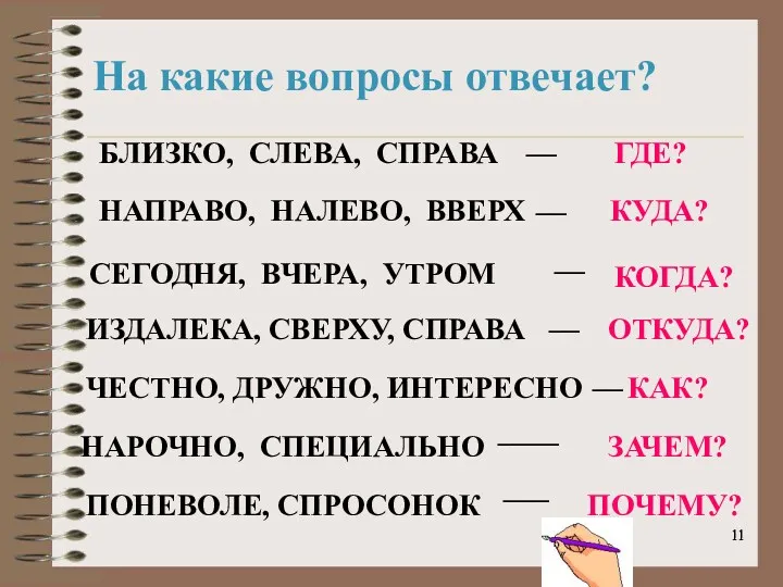 __ ЧЕСТНО, ДРУЖНО, ИНТЕРЕСНО ИЗДАЛЕКА, СВЕРХУ, СПРАВА НАПРАВО, НАЛЕВО, ВВЕРХ