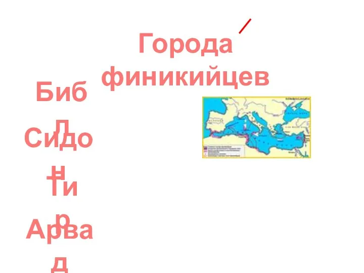 Города финикийцев Библ Сидон Тир Арвад