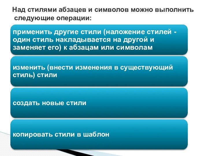 Над стилями абзацев и символов можно выполнить следующие операции: