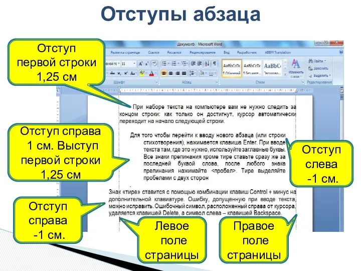 Отступ первой строки 1,25 см Отступ справа 1 см. Выступ