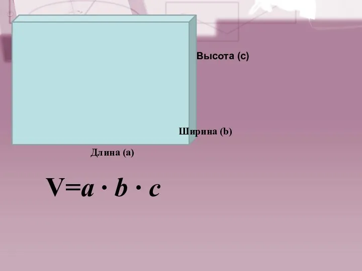 Высота (c) Ширина (b) Длина (а) V=a ∙ b ∙ с