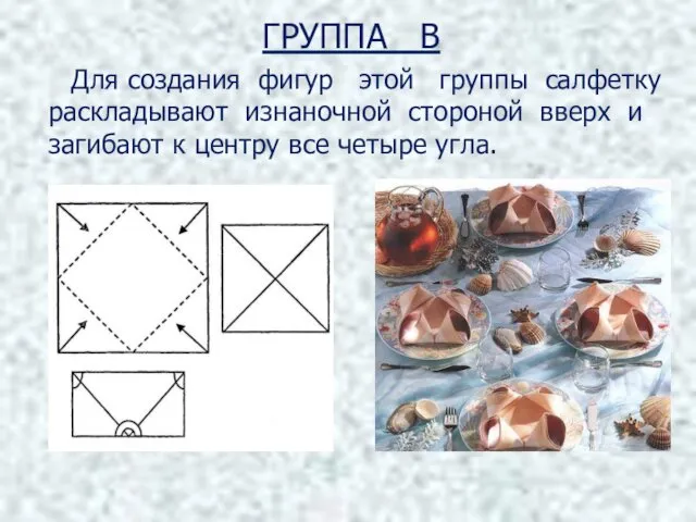 ГРУППА В Для создания фигур этой группы салфетку раскладывают изнаночной