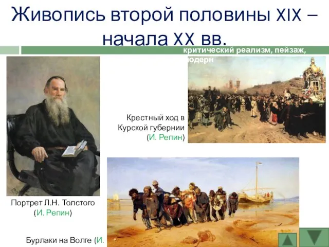 Живопись второй половины XIX – начала XX вв. Бурлаки на Волге (И. Репин)