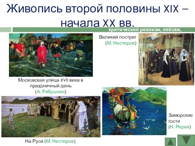 Живопись второй половины XIX – начала XX вв. критический реализм, пейзаж, модерн Московская