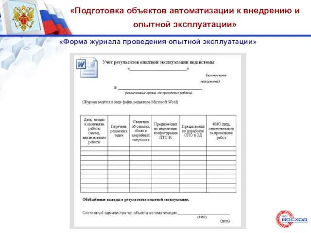 «Подготовка объектов автоматизации к внедрению и опытной эксплуатации» «Форма журнала проведения опытной эксплуатации»