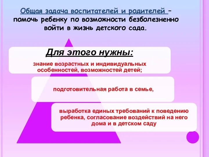 Общая задача воспитателей и родителей – помочь ребенку по возможности безболезненно войти в жизнь детского сада.