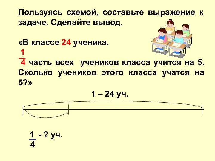 Пользуясь схемой, составьте выражение к задаче. Сделайте вывод. «В классе