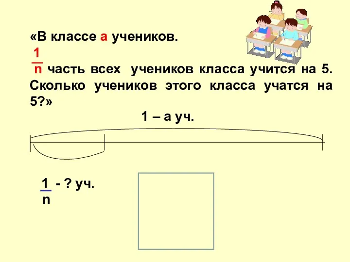 «В классе а учеников. 1 n часть всех учеников класса