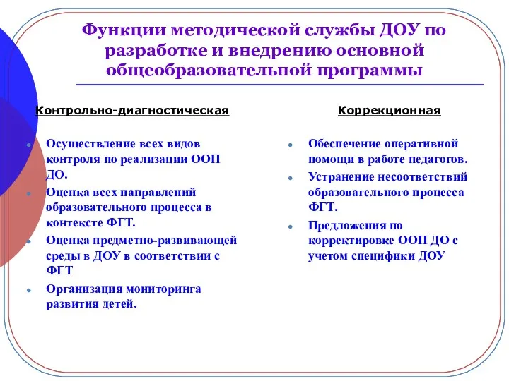 Функции методической службы ДОУ по разработке и внедрению основной общеобразовательной