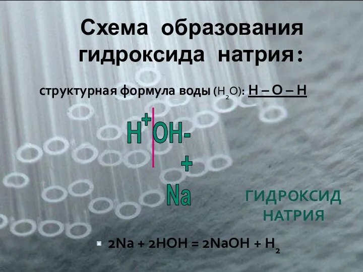 Схема образования гидроксида натрия: структурная формула воды (Н2О): Н –