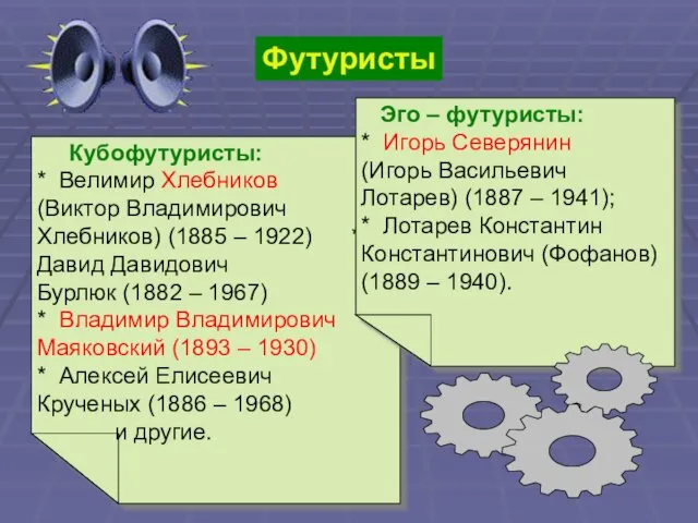 Футуристы Кубофутуристы: * Велимир Хлебников (Виктор Владимирович Хлебников) (1885 –