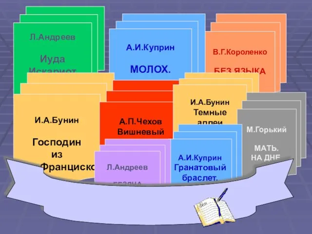 А.И.Куприн МОЛОХ. Л.Андреев Иуда Искариот И.А.Бунин Господин из Сан-Франциско А.П.Чехов Вишневый сад В.Г.Короленко