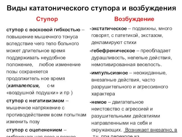 Возбуждение экстатическое – подвижны, много говорят, с патетикой, экстазом, декламируют