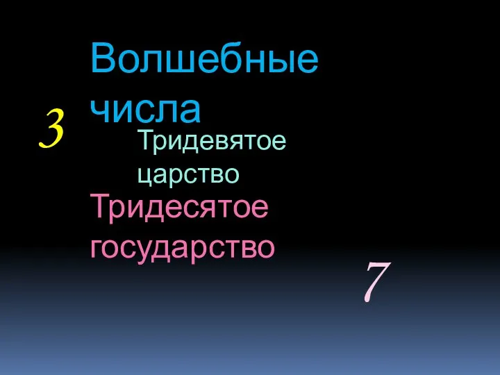 Волшебные числа 3 7 Тридевятое царство Тридесятое государство