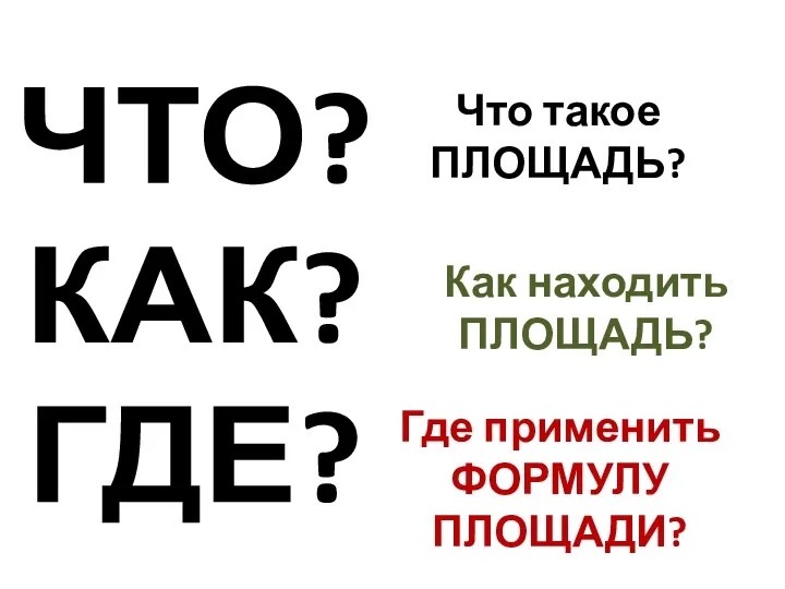 ЧТО? КАК? ГДЕ? Что такое ПЛОЩАДЬ? Как находить ПЛОЩАДЬ? Где применить ФОРМУЛУ ПЛОЩАДИ?