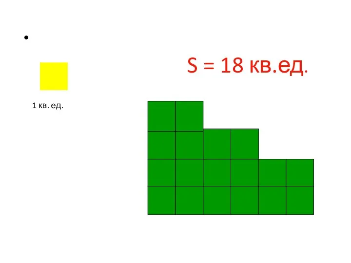 1 кв. ед. S = 18 кв.ед.