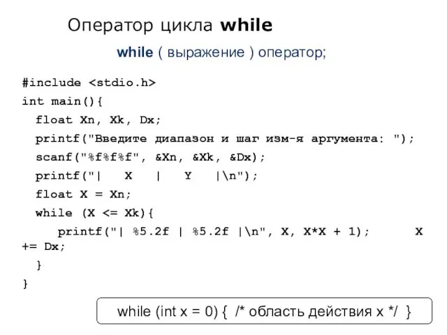 #include int main(){ float Xn, Xk, Dx; printf("Введите диапазон и