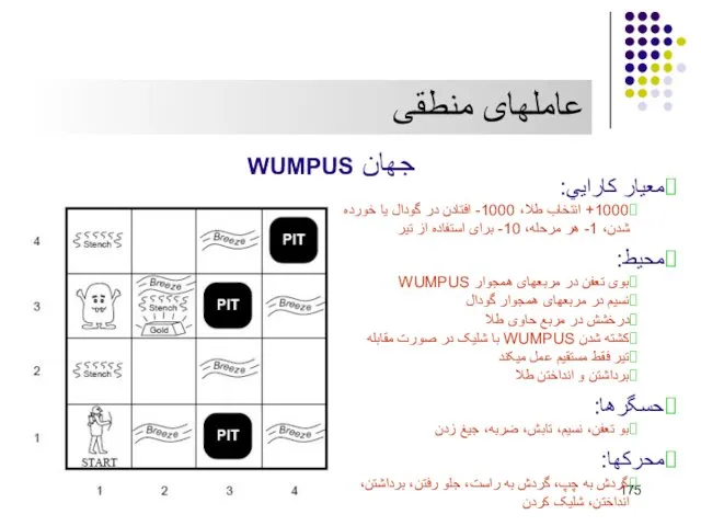 عاملهای منطقی جهان WUMPUS معيار کارايي: 1000+ انتخاب طلا، 1000- افتادن در گودال