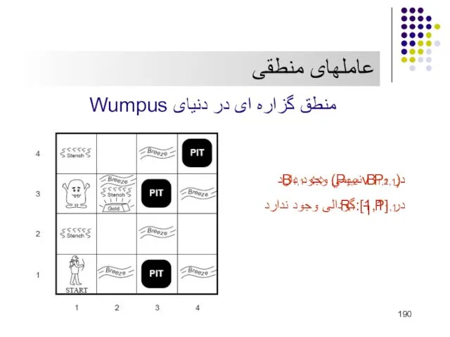 منطق گزاره ای در دنيای Wumpus عاملهای منطقی در B1,1 نسيمي وجود دارد