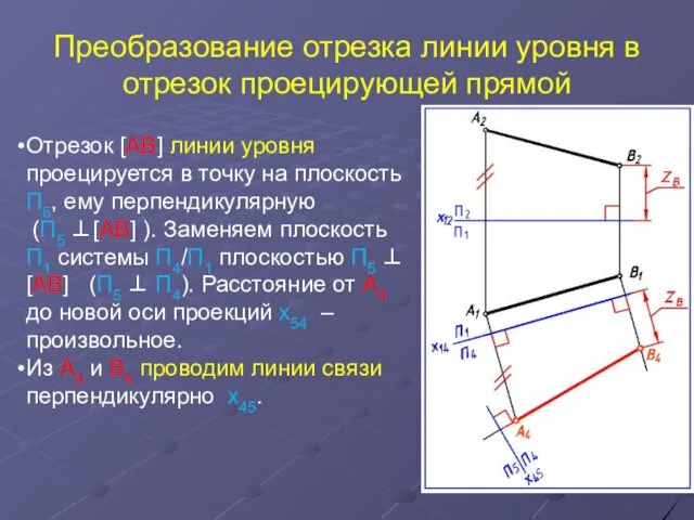 Преобразование отрезка линии уровня в отрезок проецирующей прямой Отрезок [AB]