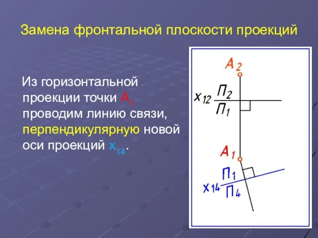 Из горизонтальной проекции точки А1 проводим линию связи, перпендикулярную новой