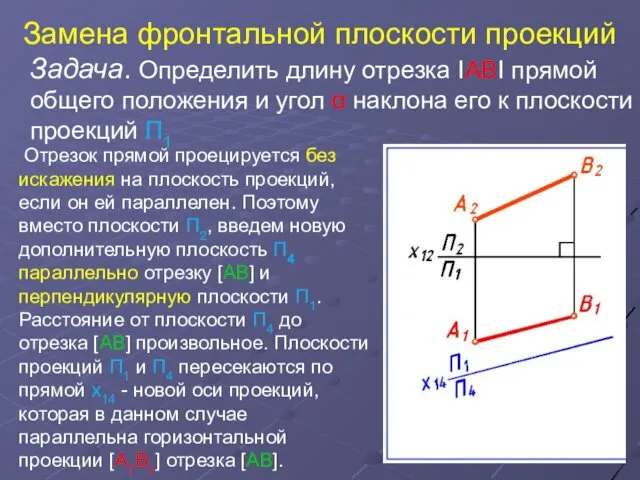 Замена фронтальной плоскости проекций Задача. Определить длину отрезка IABI прямой