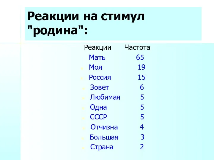 Реакции на стимул "родина": Реакции Частота Мать 65 Моя 19