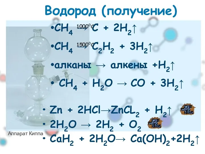 Водород (получение) Zn + 2HCl→ZnCL2 + H2↑ 2H2O → 2H2 + O2 СaН2