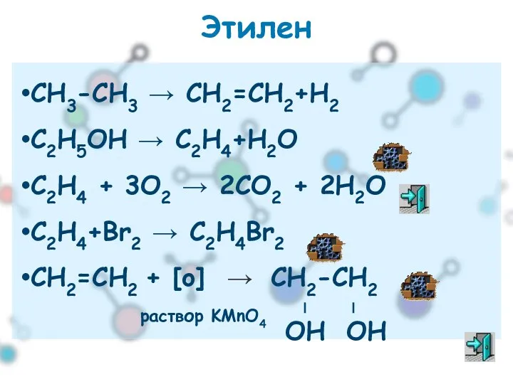 Этилен СН3-СН3 → СН2=СН2+Н2 С2Н5ОН → С2Н4+Н2О С2H4 + 3O2 → 2CO2 +