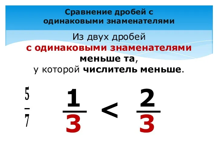 Сравнение дробей с одинаковыми знаменателями Из двух дробей с одинаковыми