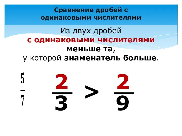 Сравнение дробей с одинаковыми числителями Из двух дробей с одинаковыми