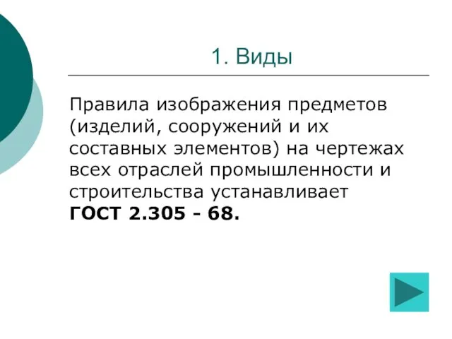 1. Виды Правила изображения предметов (изделий, сооружений и их составных элементов) на чертежах