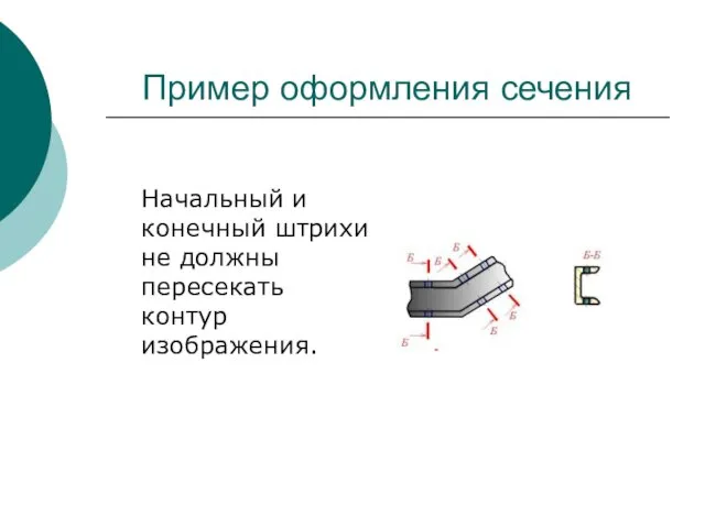 Пример оформления сечения Начальный и конечный штрихи не должны пересекать контур изображения.