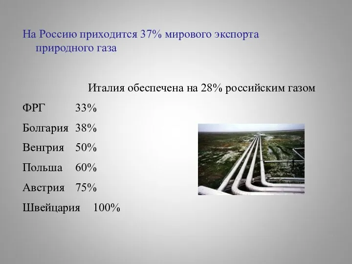 На Россию приходится 37% мирового экспорта природного газа Италия обеспечена