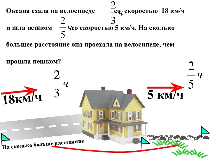 На сколько больше расстояние Оксана ехала на велосипеде со скоростью 18 км/ч и