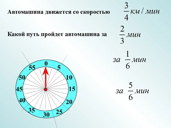 Автомашина движется со скоростью Какой путь пройдет автомашина за 0