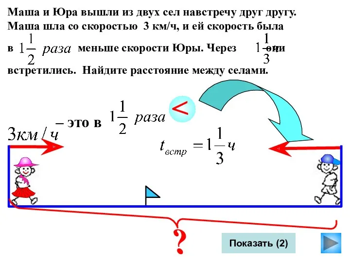 Маша и Юра вышли из двух сел навстречу друг другу. Маша шла со