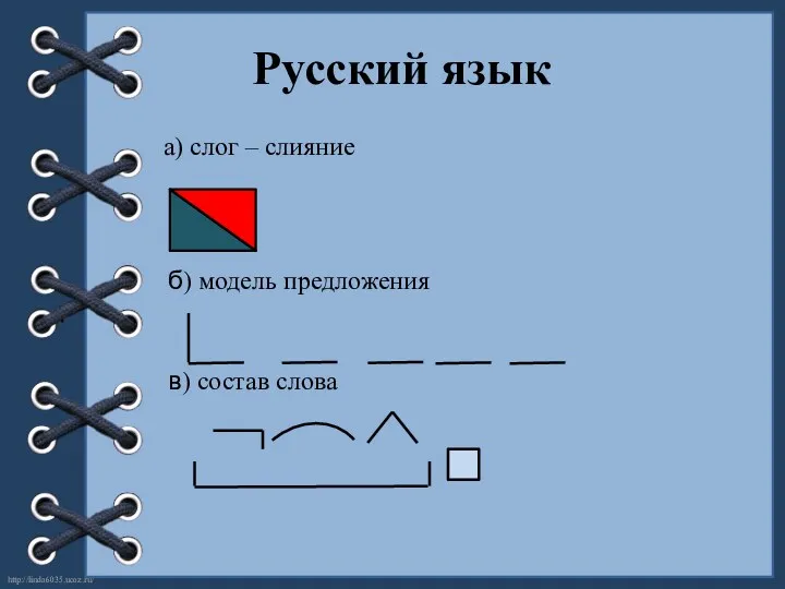 Русский язык а) слог – слияние б) модель предложения . в) состав слова