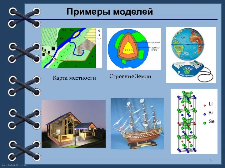 Примеры моделей Строение Земли