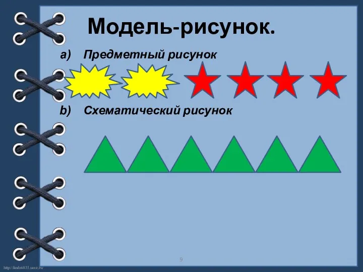 Модель-рисунок. Предметный рисунок Схематический рисунок