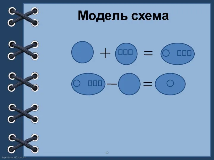 Модель схема