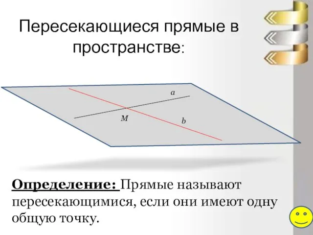 Пересекающиеся прямые в пространстве: M Определение: Прямые называют пересекающимися, если они имеют одну общую точку.