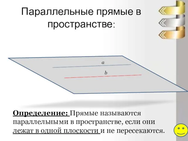 Параллельные прямые в пространстве: Определение: Прямые называются параллельными в пространстве,