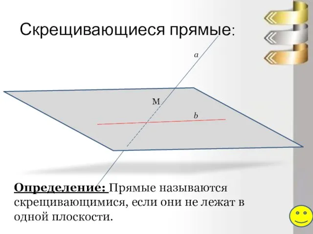 Скрещивающиеся прямые: Определение: Прямые называются скрещивающимися, если они не лежат в одной плоскости.