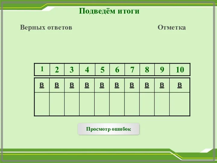 Подведём итоги Верных ответов Отметка Просмотр ошибок в в в